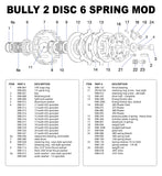 Bully Clutch 2-Disc 6 Spring