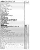 2026 Slack Elevate Jr. Sportsman Champ Kart